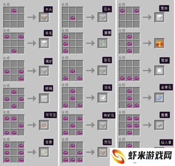 我的世界工业时代2整合包