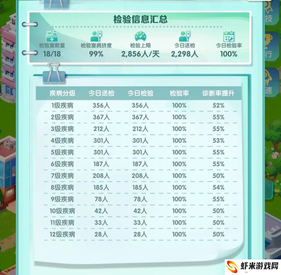 凌晨四点的医院