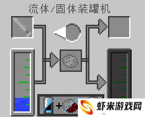 我的世界工业时代2整合包